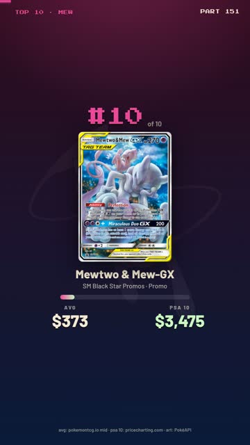 Original 151: Mew PSA