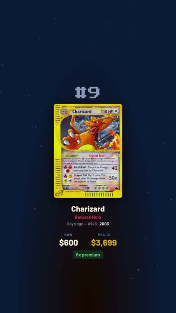 Charizard Collection
